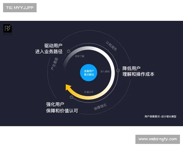 健身器材使用数据驱动维护调度，故障率下降四成